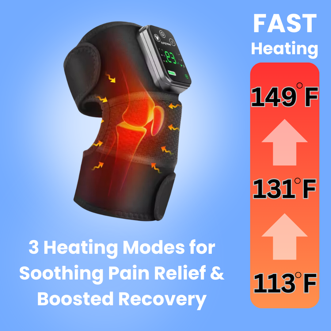 EnduraHeat™ Wrap