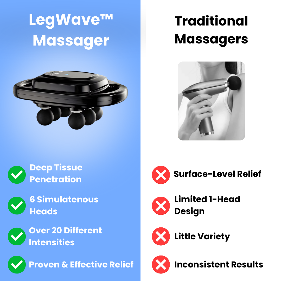 LegWave™ Massager