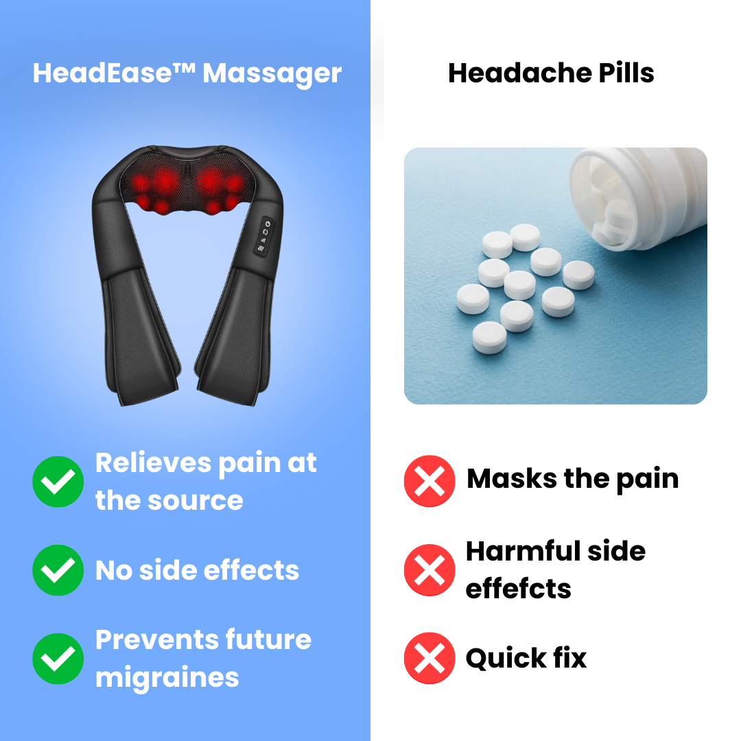 HeadEase™ Massager